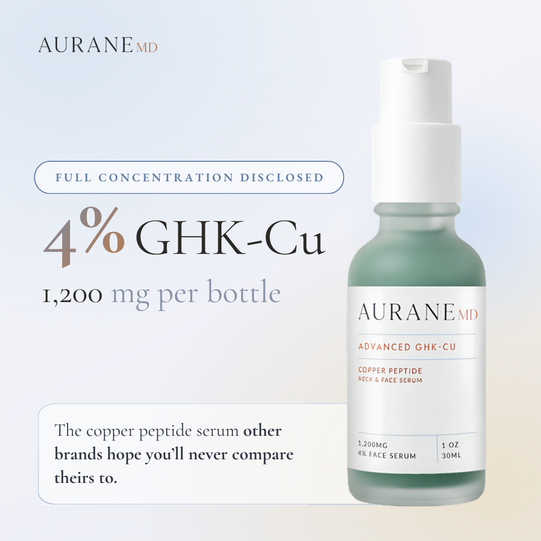 Advanced GHK-Cu Peptide Repair Serum