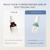 Advanced GHK-Cu Peptide Repair Serum