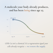Advanced GHK-Cu Peptide Repair Serum
